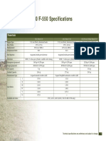 05sd Specs