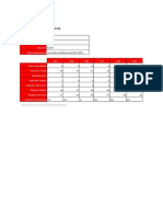 Datos para Planificación SE CO - 201709 - 02 - 0219 - B