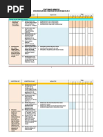 Download Analisis SKL KI KD Kls 1 by Sun Ardi SN352762950 doc pdf