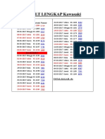 Result Lengkap Kawasaki