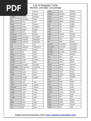 List Of Irregular Verbs Pdf Pdf