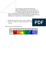 Chemistry PH Notes