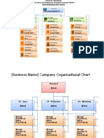 Organizational Chart BPPK