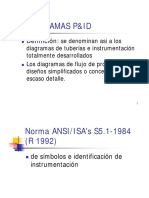 Diagramas P&id PDF