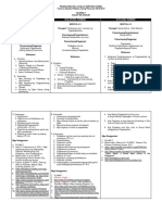 Filipino7 Course Outline Ay 2016-2017 2