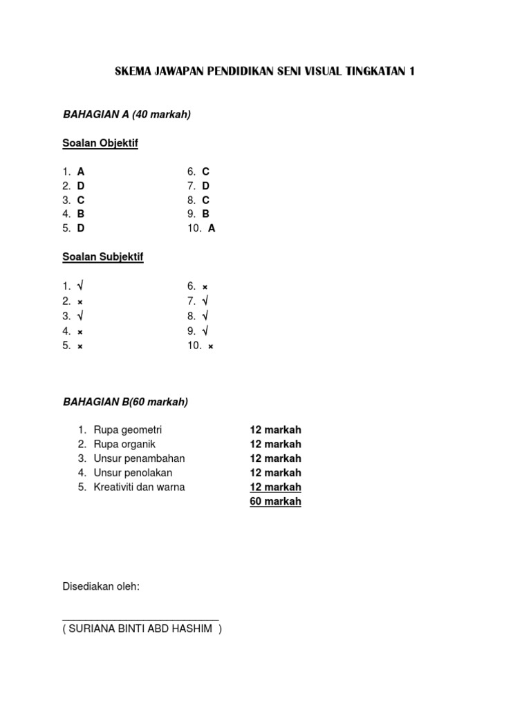 Skema Jawapan Pendidikan Seni Visual Tingkatan 1