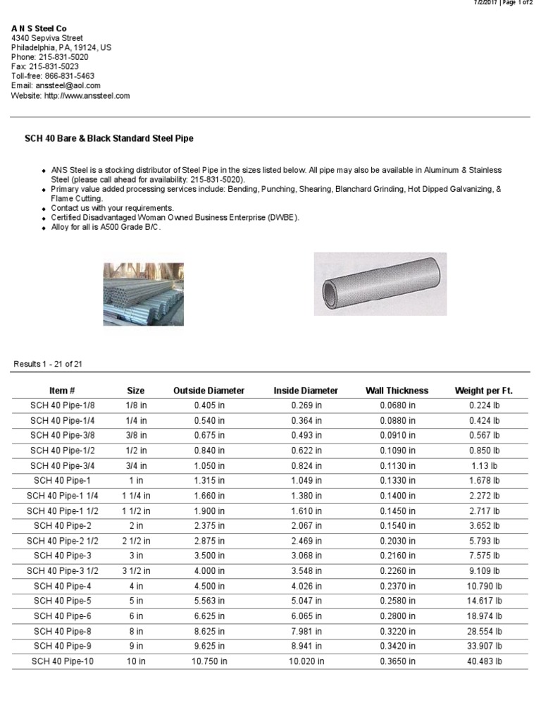black-iron-pipe-schedule-40-pipe-fluid-conveyance-civil-engineering