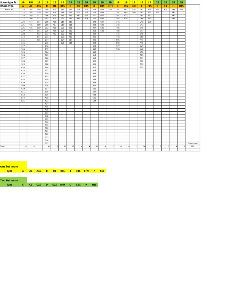 Room Inventory List [TITLE] Air Conditioning Unit Location and Filter