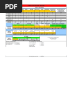 Structural Design Criteria: Load Type Type of Occupancy