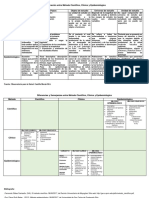 Semejanzas y Diferencencias Entre Los Métodos Cientifico, Clínico e Epidemiológico