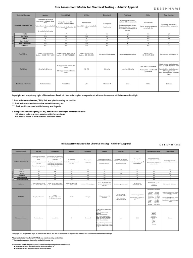 Debenhams Risk Assessment Matrix For Chemical Testing. V4 | PDF ...