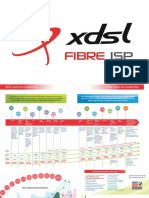 Customer presentation. X-DSL