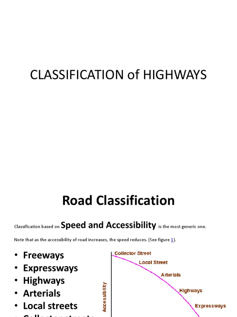 Road Classification and Types Explained | PDF | Controlled Access ...