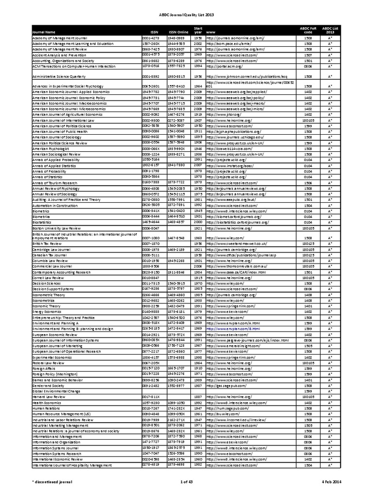 ABDC Journal Quality List 2013 Economics Information System