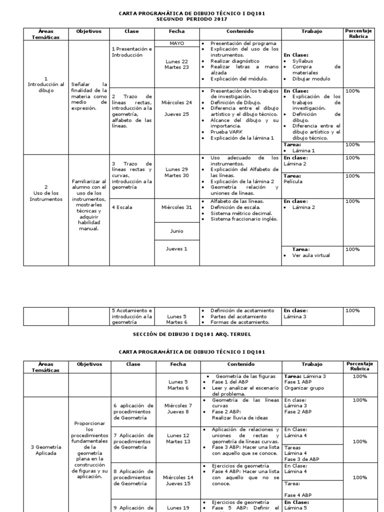 Carta Programatica de Dibujo I 2017 | PDF | Geometría | Dibujo