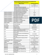 LIST OF RECOMMENDED REFERENCE BOOKS FOR CAR-66 EXAMINATION...pdf