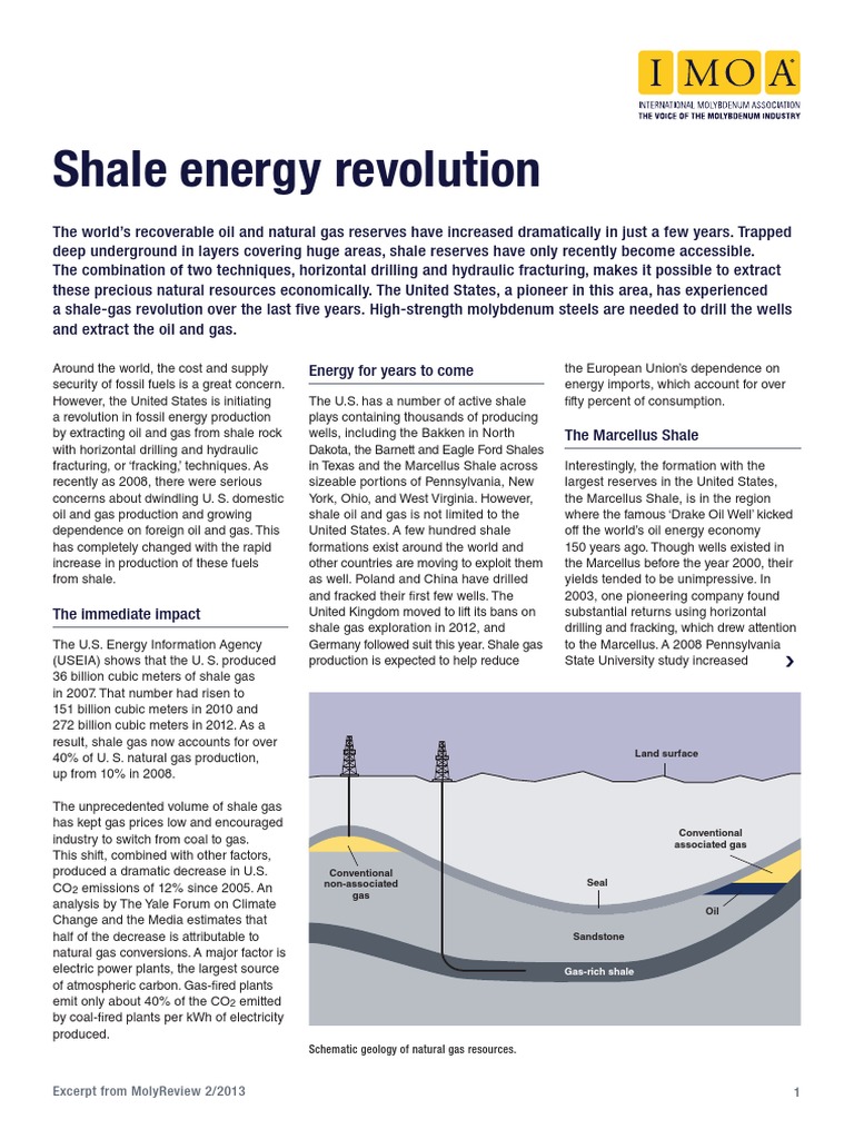 Shale Energy Revolution Hydraulic Fracturing Shale Gas