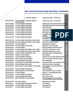 00-Corrosión Inhibitor DOSES.pdf