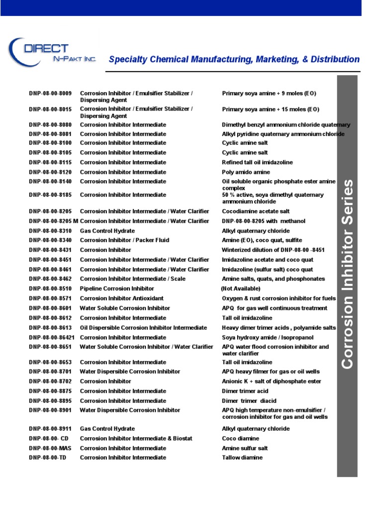 Alkyl Pyridine Quat Corrosion Inhibitor | PDF | Cathode | Corrosion