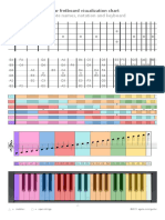 Guitar Fretboard Visualization Chart With Note Names Scientific PDF