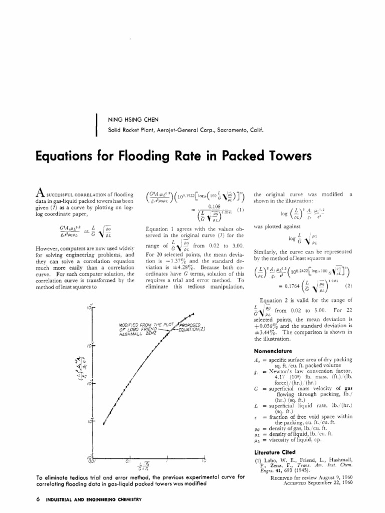 Equations for Flooding Rate in Packed Towers 1960 Least Squares