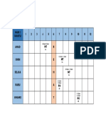 Jadual Waktu