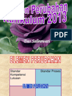 Elemen Perubahan Kurikulum 2013