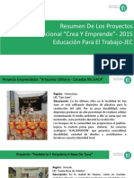 EPT Ejemplos Crea y Emprende 2015.pdf