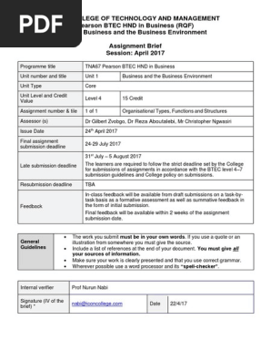 Unit 1 Business And The Business Environment Assignment - 