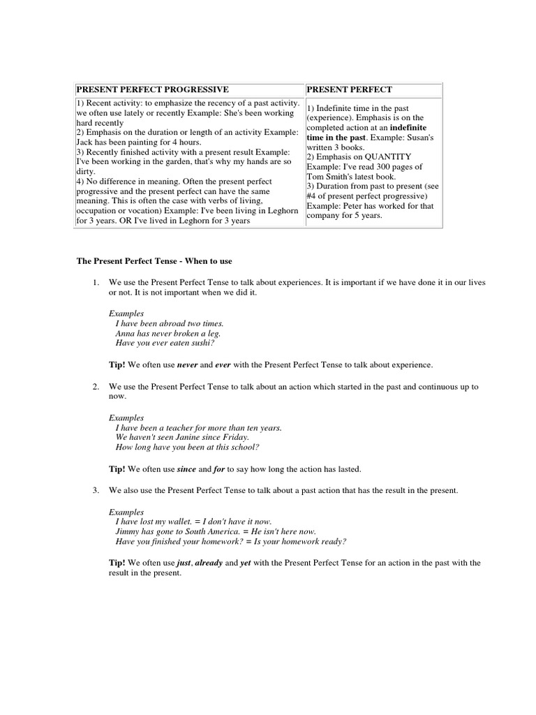 Present Perfect Progressive Overview | PDF | Perfect (Grammar ...