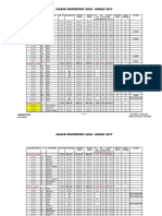 Island Homes Sold - 2017