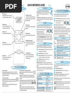 Whirlpool Gusto Manual