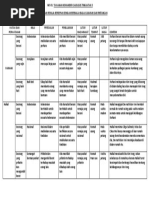 Contoh Karangan Sukan PT3