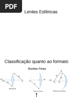 Slides de Lentes Esféricas