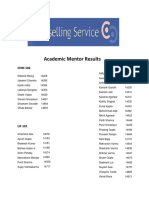 Academic Mentor Results PDF