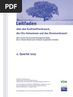 Leitfaden CO2