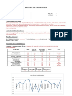 Informe Evalua 5