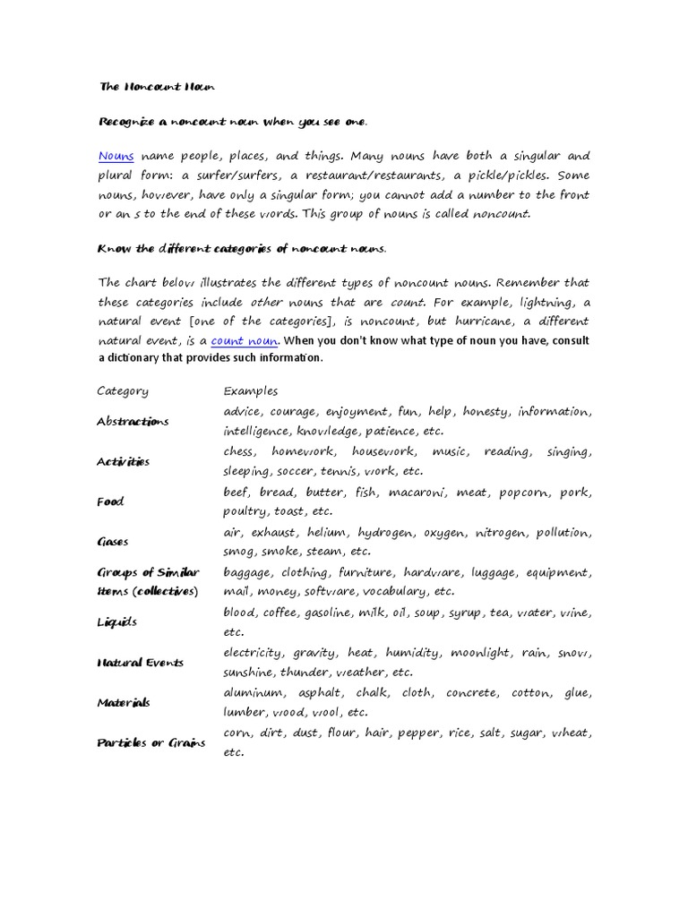 Nouns The Noncount Noun Recognize A Noncount Noun When You See One