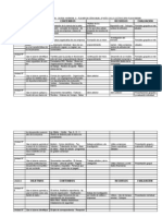 TALLER DE PRÁCTICA DE ADMINISTRACIÓN 3er año