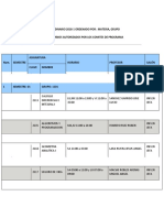 Grupos Del Periodo Ordinario 2018-1