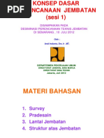 Contoh Esai