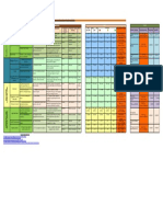 Tarea 06 Bsc-Completo