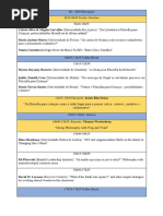 programa actualizado