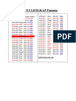 Result Lengkap Panama