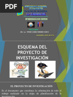 Esquema Del Proyecto de Investigacion