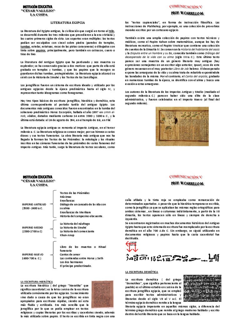 El Burro en el Antiguo Egipto : r/Cowofgold_Essays, image size:768x1024