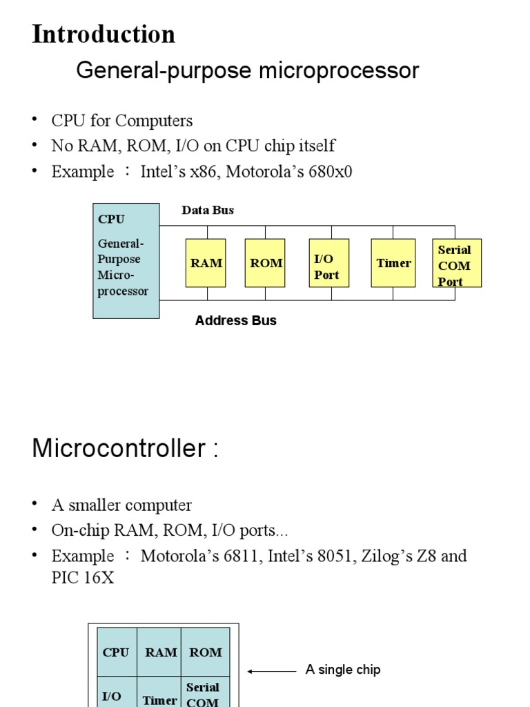 Overview of 8051 Microprocessor | PDF | Computer Engineering ...