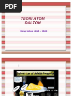 Download Atom Dalton by Ikmal Fauzan SN35285253 doc pdf
