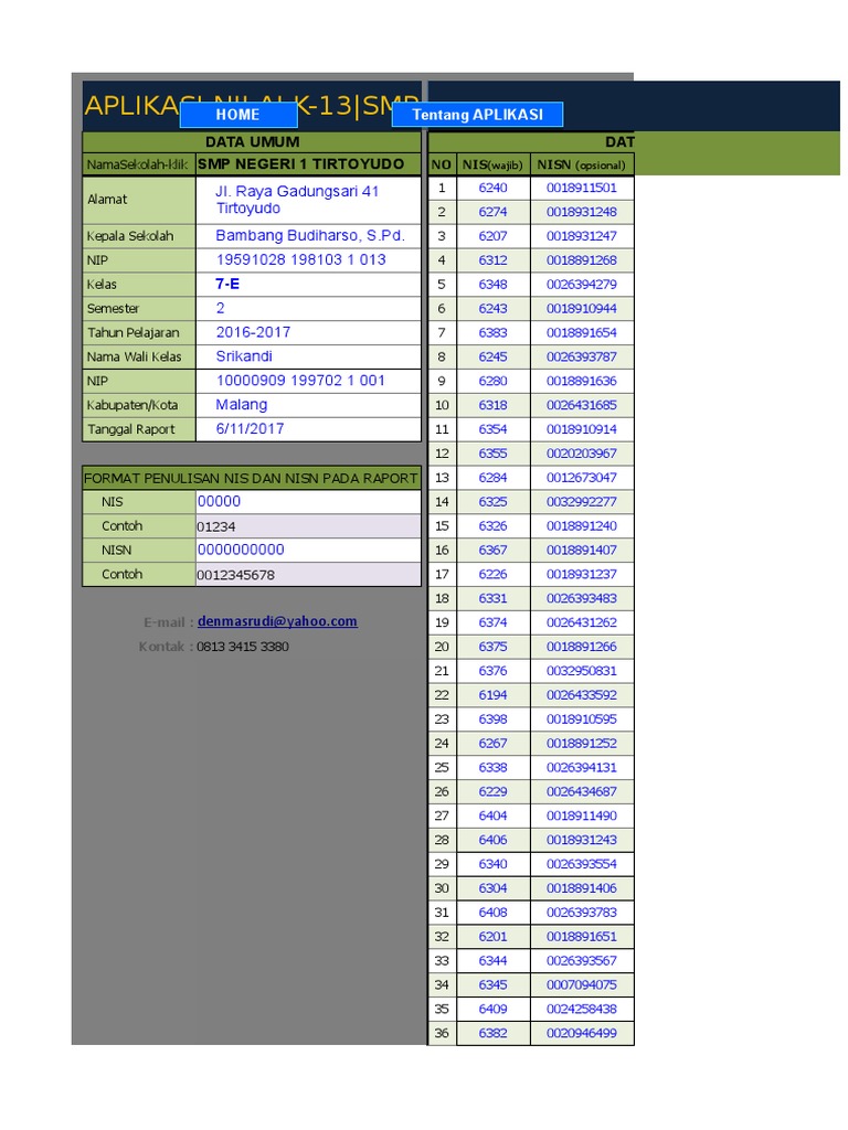 Raport K13
