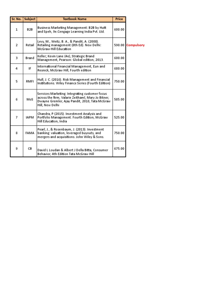 List of Textbooks - Term 4 | PDF